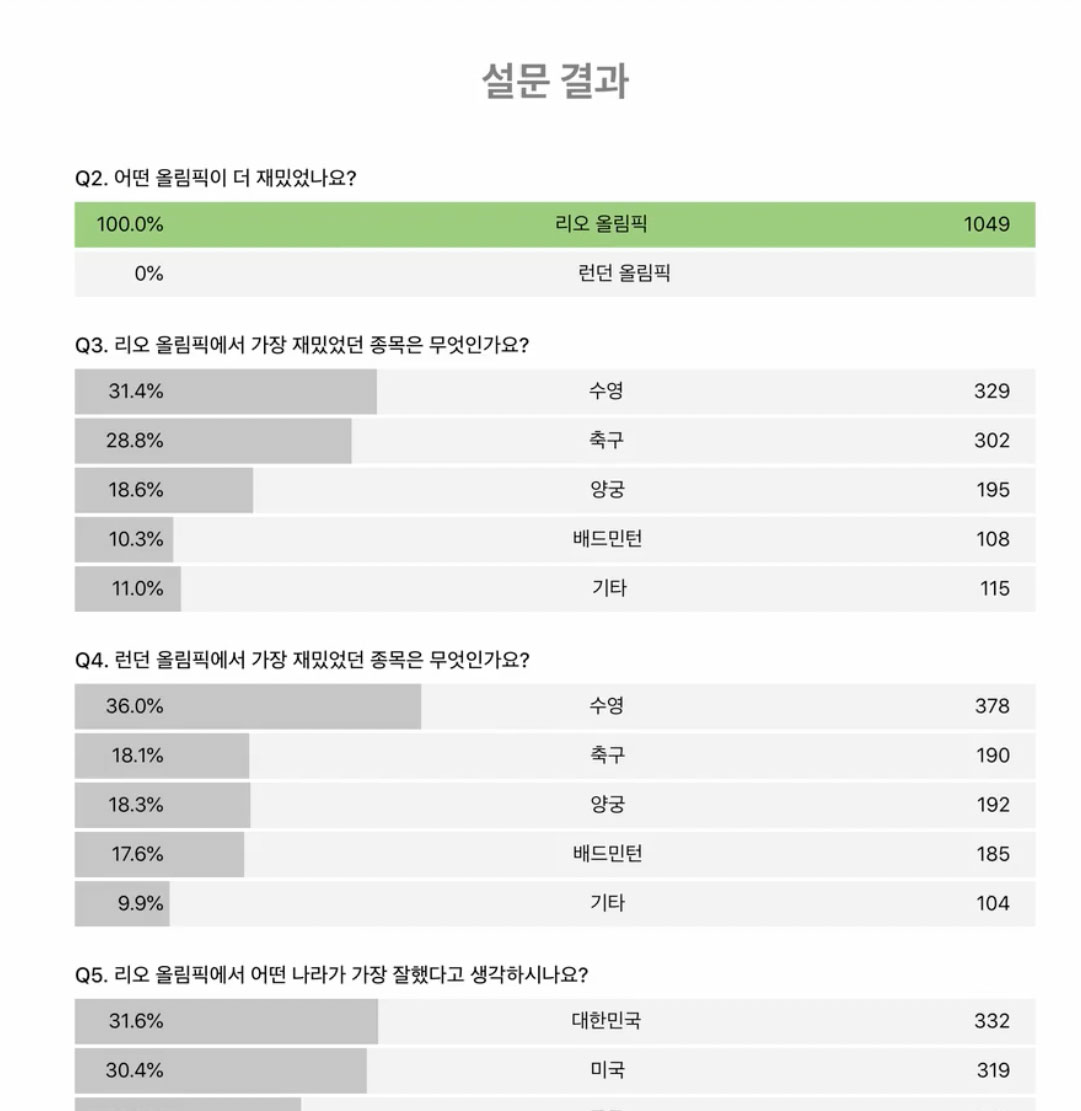 이미지최적화 샘플1